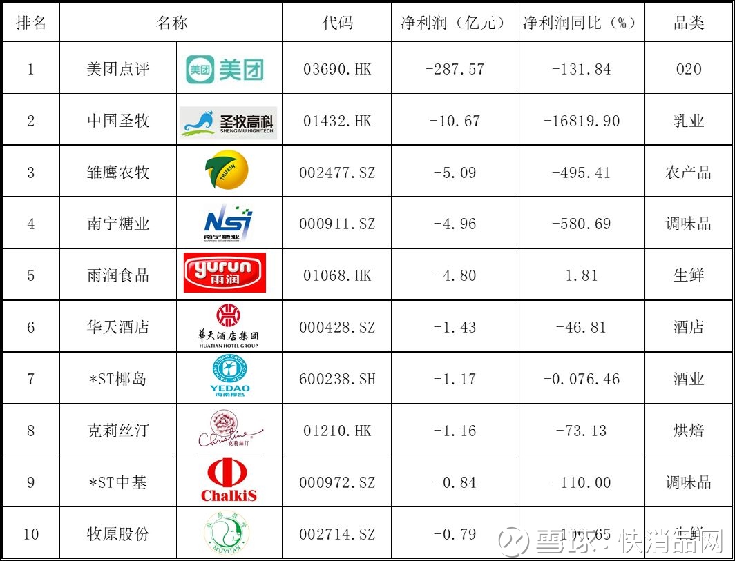 南宁商贸市场的繁荣与发展
