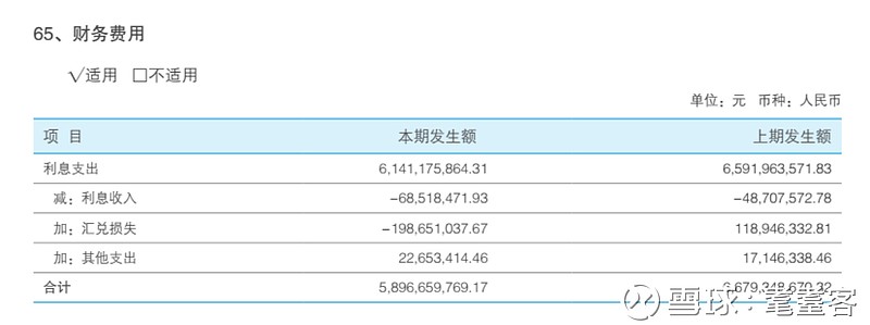 长江电力的债务问题在雪球上关注长江电力这么久 好像从来没有人提过他的债务问题 今天 我把他财务报表里的数据找出来跟大家讨论一下 下图是长江