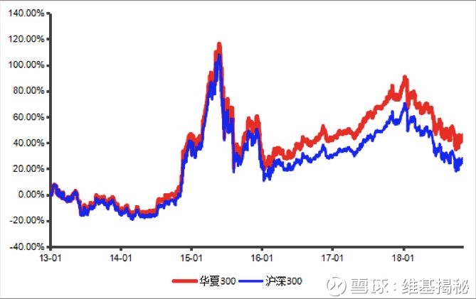 棋牌游戏- 棋牌游戏平台- 棋牌游戏APP下载海南华铁瞒关键条款拟被罚 广发基金及其管理社保持股