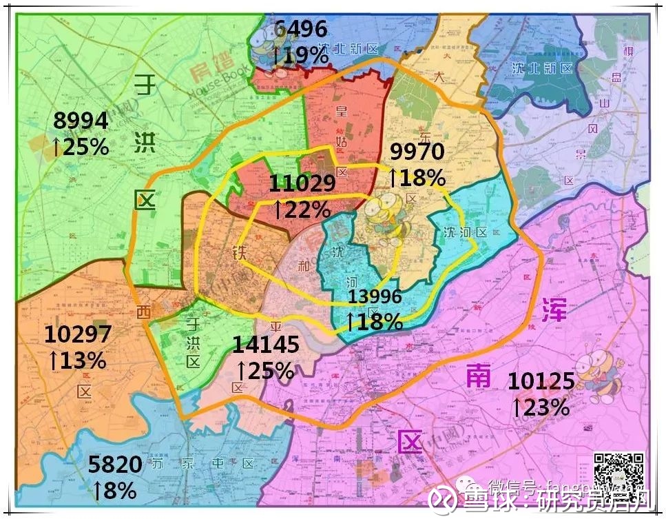 2018沈阳房价区域涨幅排行,您家房子升值了么