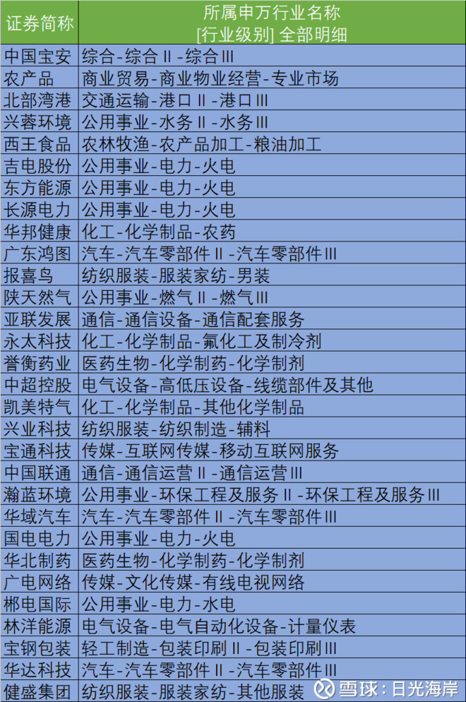 爱体育- 爱体育官方网站- 爱体育APP下载- 世界杯指定平台每周股票复盘：通策医疗（600763）将召开2025年年度及2026Q1业绩说明会