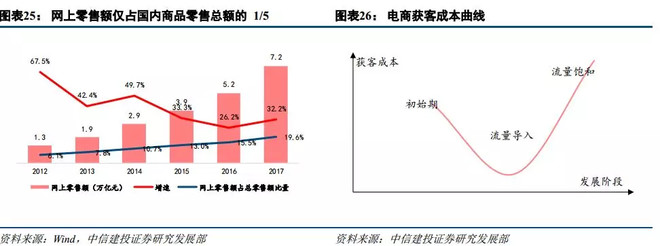 佳广网上贸易