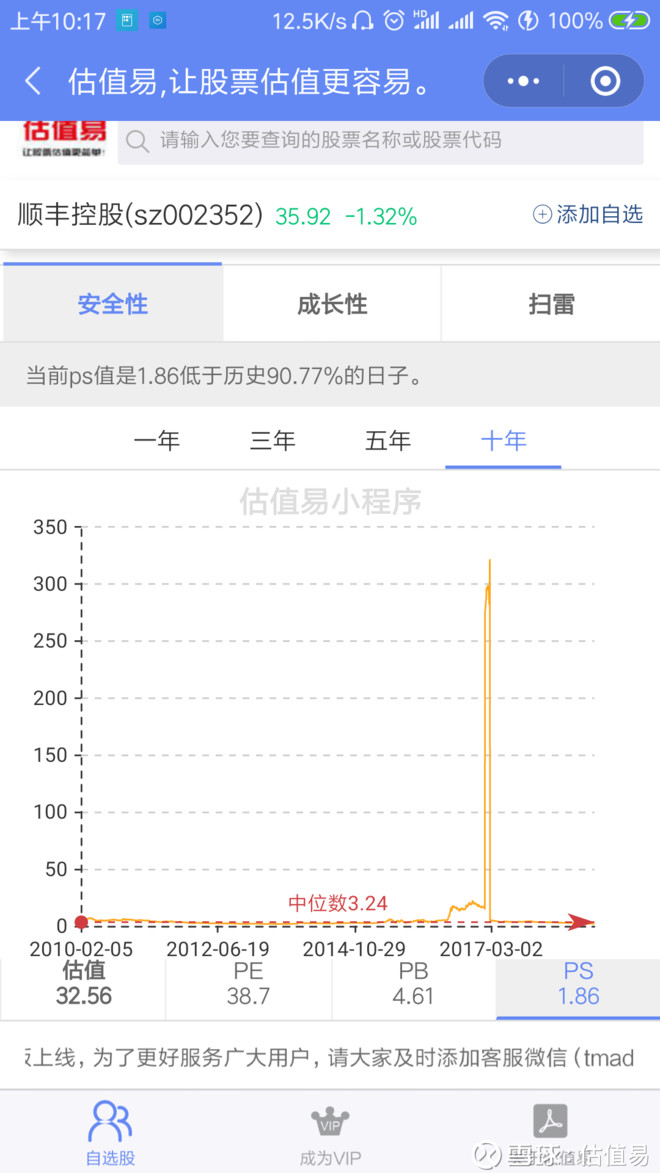 顺丰控股历史pe、pb、ps数据及估值分析