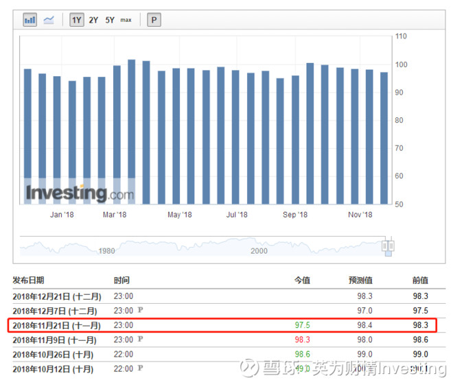行情来源:英为财情Investing.com