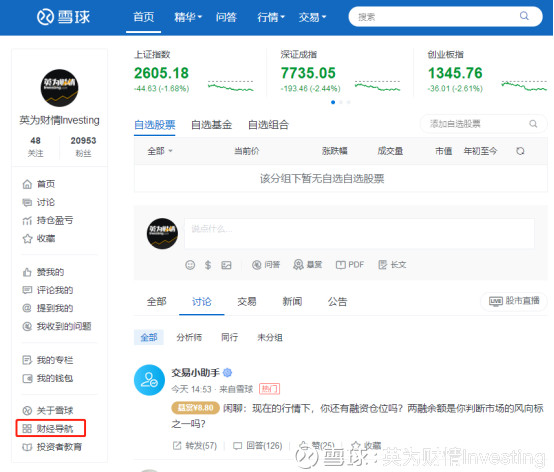 行情来源:英为财情Investing.com