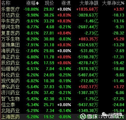 爱体育- 爱体育官方网站- 爱体育APP下载- 世界杯指定平台江苏索普(600746)股吧_江苏索普怎么样_分析讨论社区—东方财富网