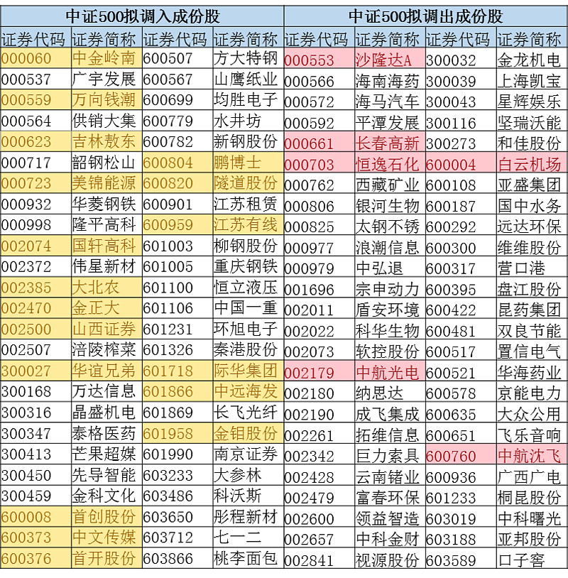 新浪财经_金融爱体育- 爱体育官方网站- 爱体育APP下载- 世界杯指定平台信息服务商