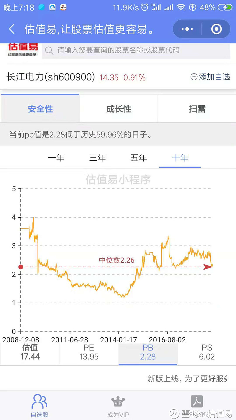 长江电力股票分析长江电力的七次大飞跃四川路桥股吧