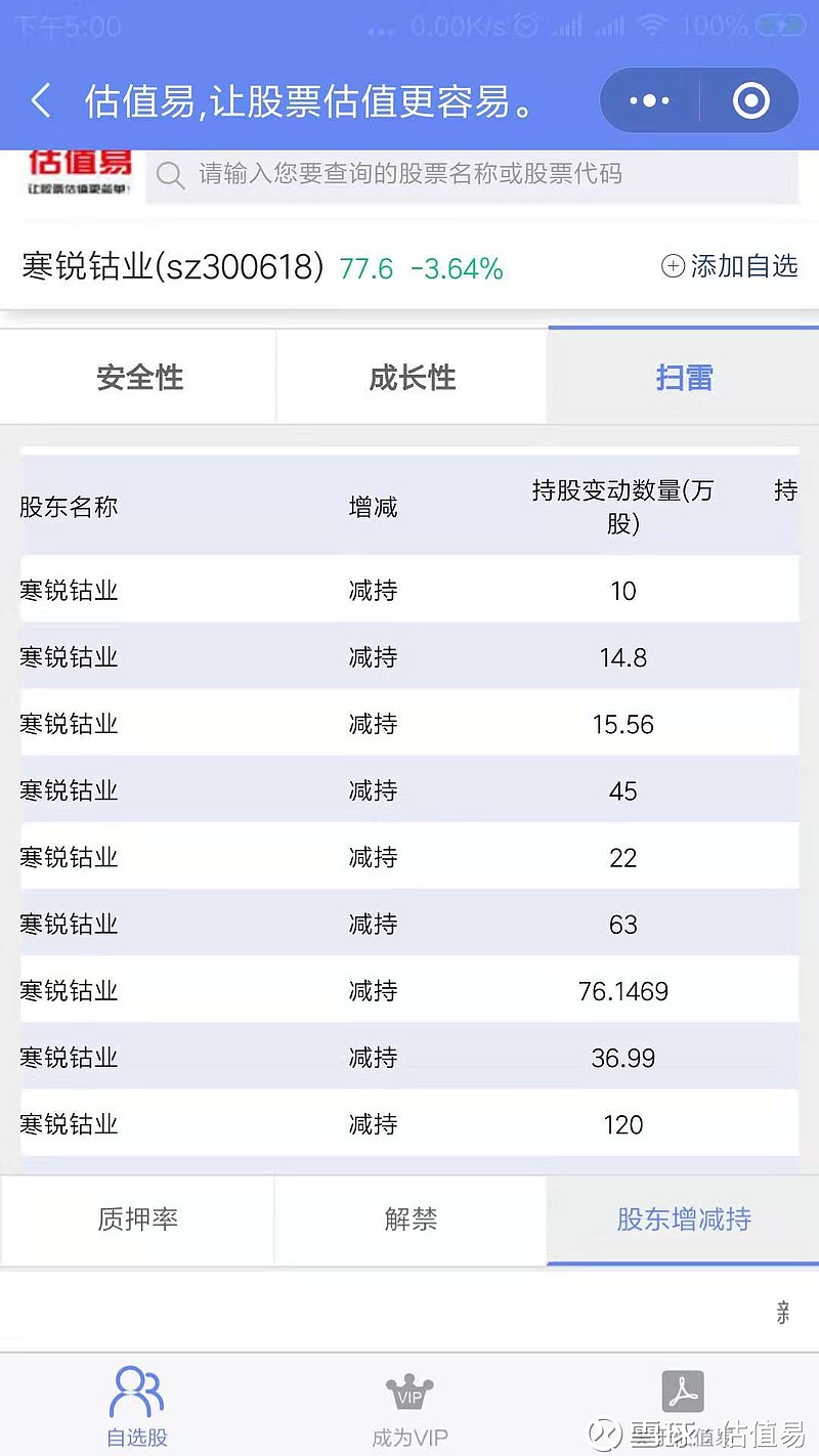 寒銳鈷業歷史pepbps數據及估值分析