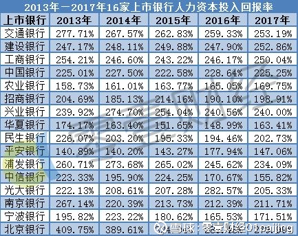 嘉实蓝筹优势混合A97国际游戏app-