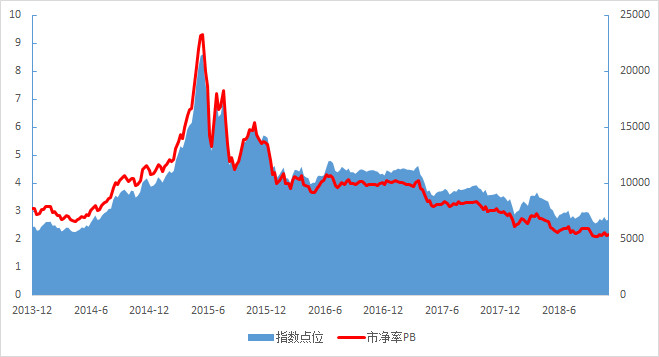 军工行业ETF(512810)基金热问快答