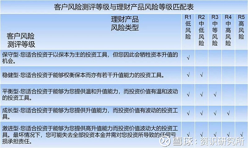 深圳翼财富投资管理有限公司:连接资本与实业的一站式财富管理与投融资服务平台