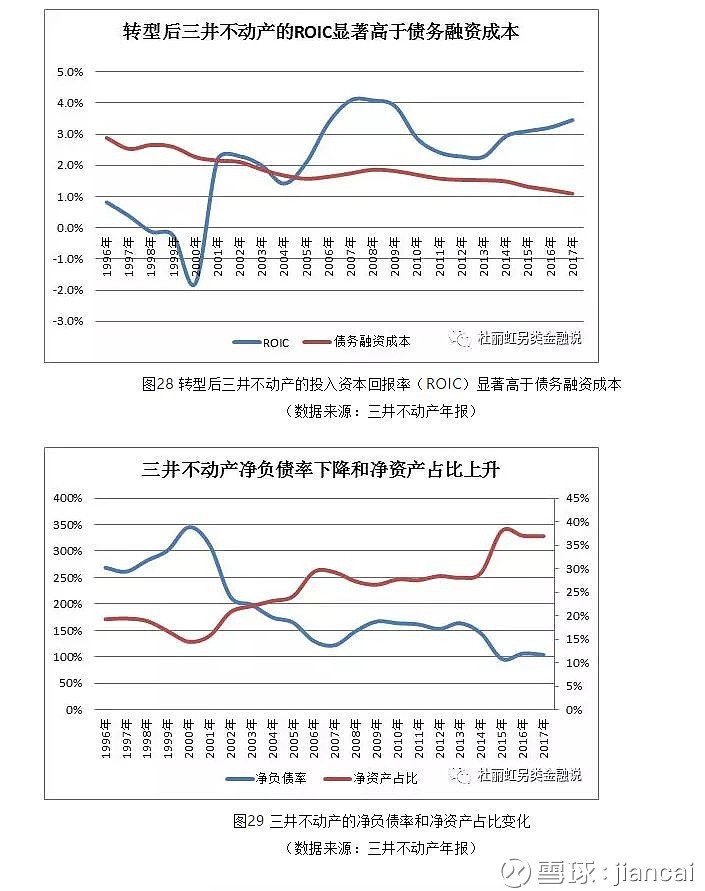 网游