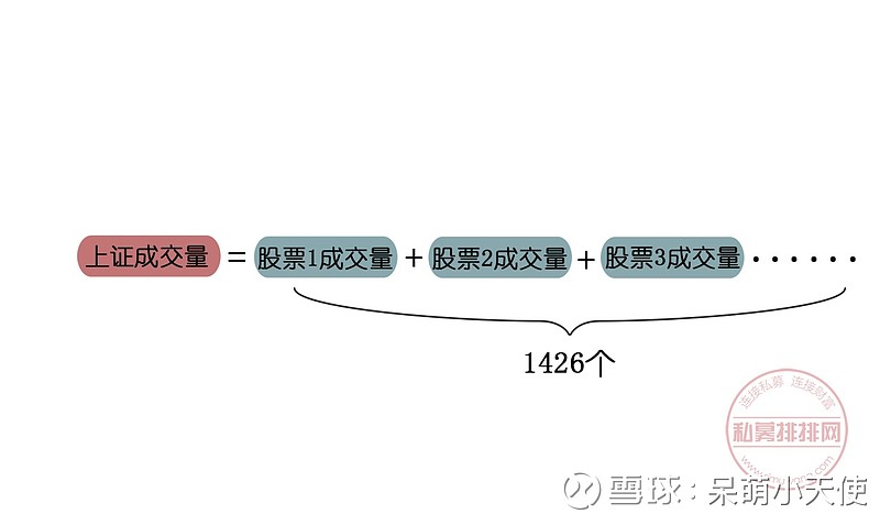 按天收费究竟多少？ (按天收费究竟什么意思)-虎跃云资讯网
