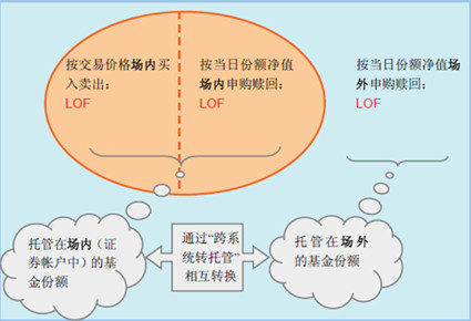星空体育- 星空体育官方网站- 星空体育APP下载南方稳健成长贰号混合