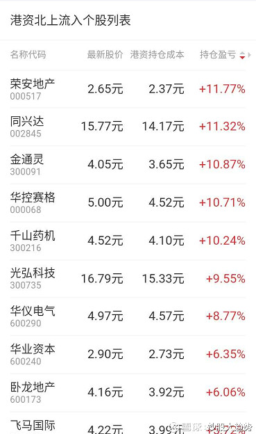 PG电子官方网站- PG电子试玩- PG电子APP下载交银蓝筹混合(519694)基金历史净值 _ 基金档案 _ 天天基金网