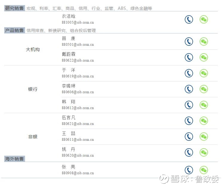 【货币市场与流动性】定向MLF不止一层定向-