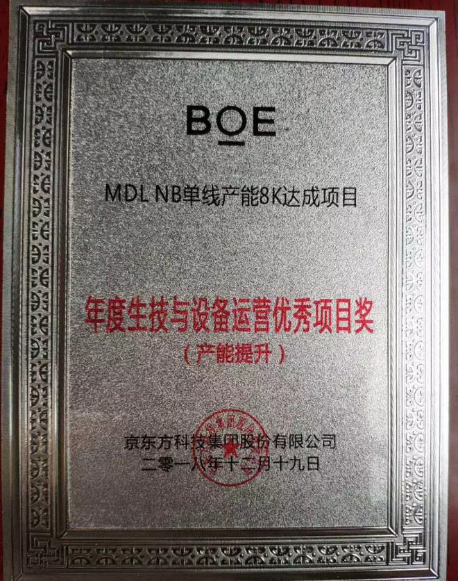 《重庆京东方荣获集团2018年度创新两项大奖》