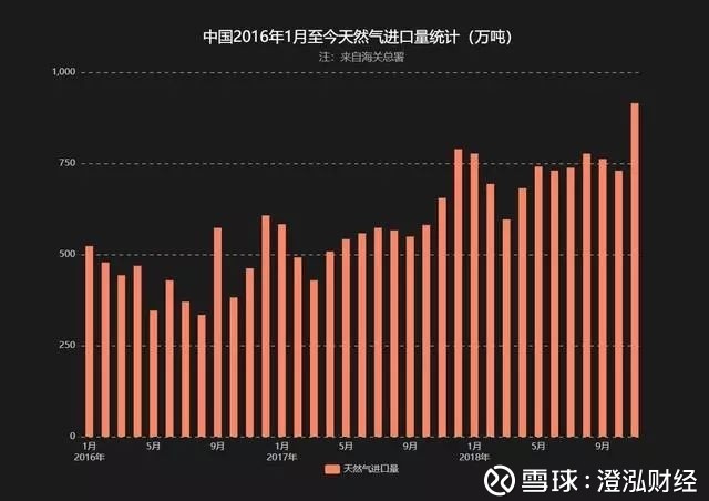 澄泓财经: 中美谈判的下一个焦点! 12月9日,我在