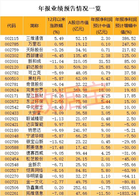 南宫28官网- 南宫28官方网站- 南宫28APP下载每周股票复盘：精工钢构（600496）决定不向下修正转股价格