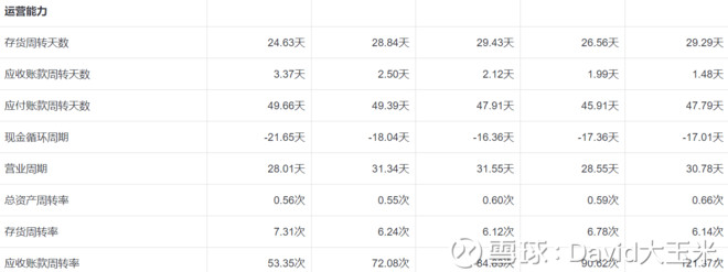 中的逆向机会:百联股份、王府井与欧亚集团的