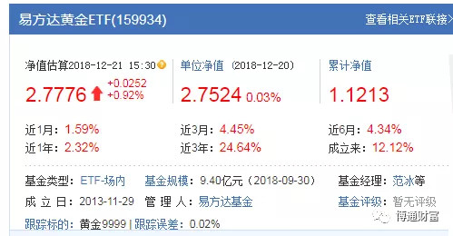 韦德体育- 韦德体育官方网站- 韦德体育APP下载创业板人工智能ETF领涨 宽基产品持续吸金