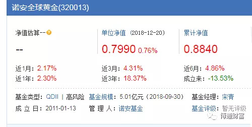 光大核心A(360001)球速体育- 球速体育官方网站- 球速体育APP下载