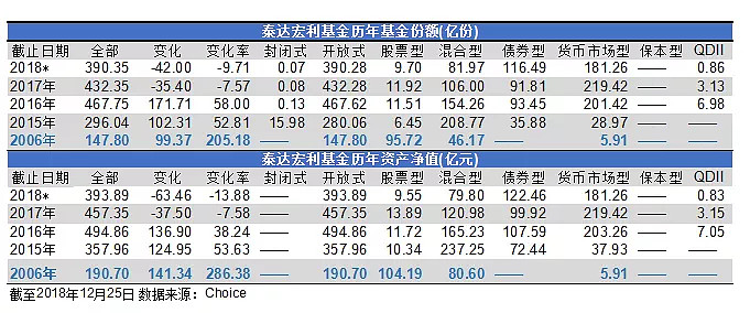 PG电子官方网站- PG电子试玩- PG电子APP下载招商稳裕短债30天持有债C
