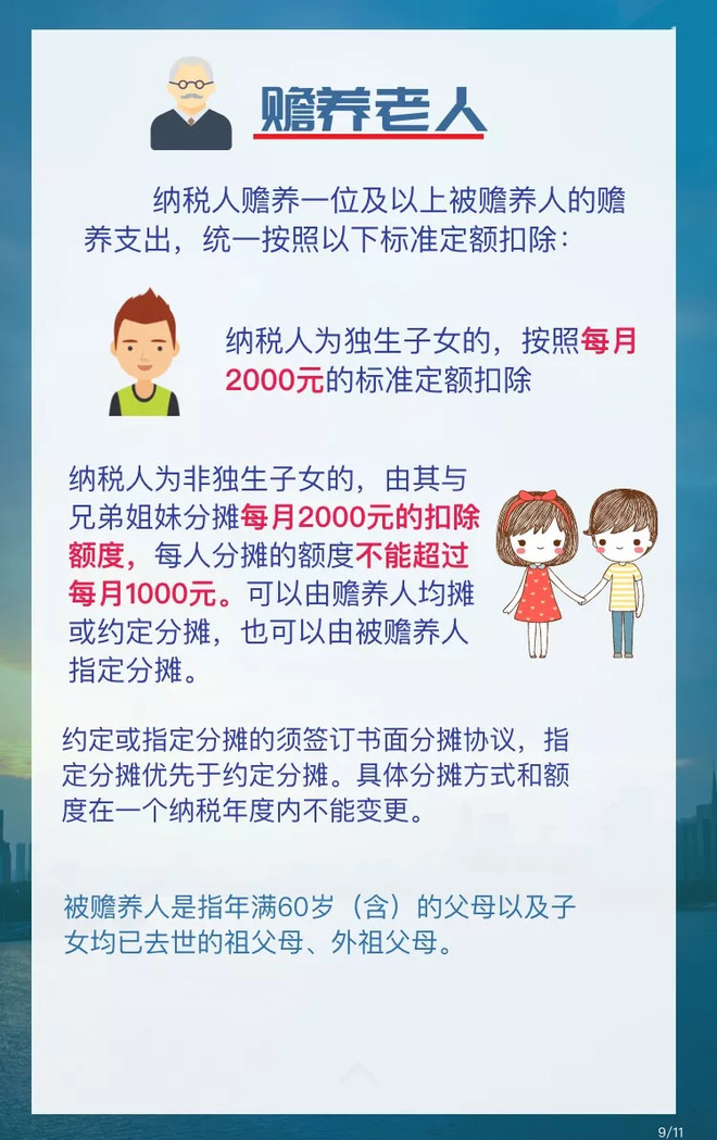 图解2019个税专项附加扣除 个税的起征点被确定在5000元的时候,很多人