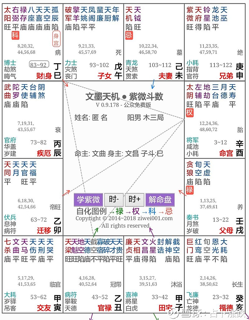 什么八字 紫微斗数命盘图 可以一直赚钱这是关于个人命理的 所以不感兴趣 不喜欢 甚至是反对封建迷信的 可以去看看别的帖子 每个人都有自己的出生日期 年月日时