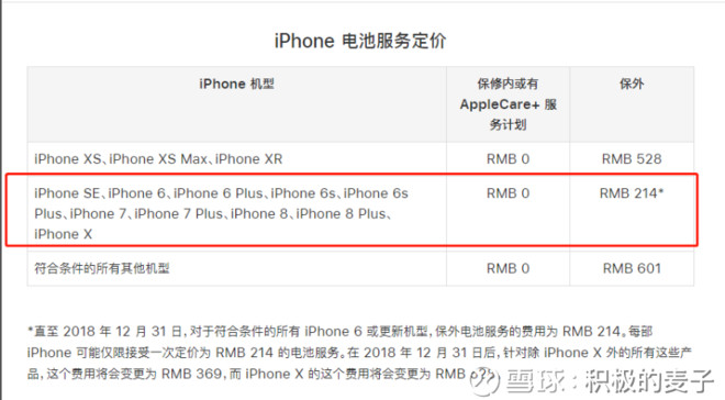 vivo年终福利来袭!除了新机有彩蛋,售后服务也