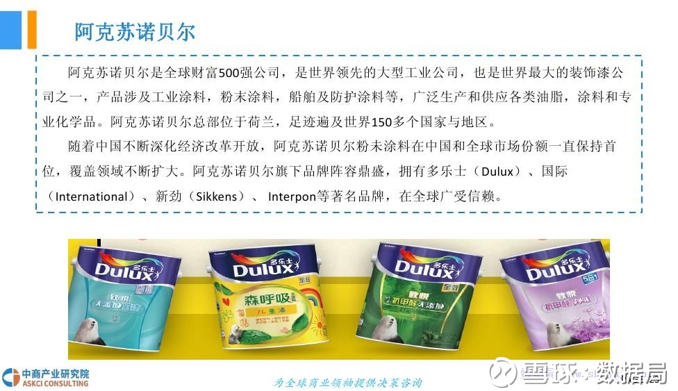 中商文库:2018年中国粉末涂料行业市场前景研究报告