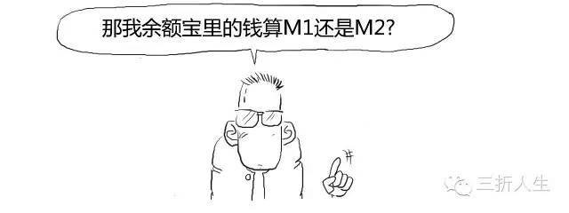 学研投: 《一分钟金融学:领悟M1和M2》 文章来