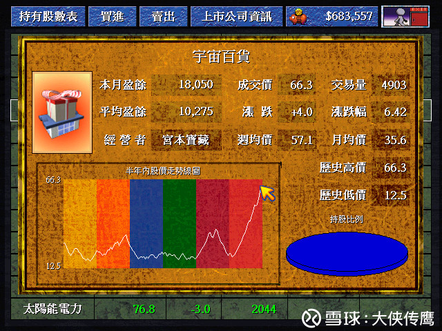 从大富翁4里找答案