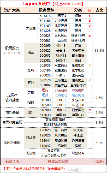 AYX爱游戏- 爱游戏体育官网- 爱游戏APP下载指数化投资风潮不断强势主动基金还能跑赢市场多久？
