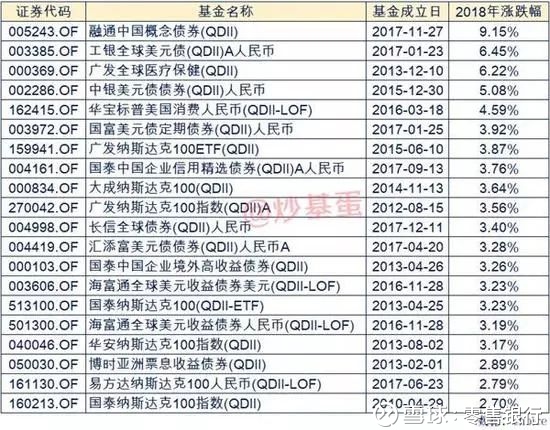 证券投资基金行业高级管理人员任凤凰体育- 凤凰体育直播- 凤凰体育APP职管理办法
