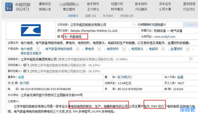 中超控股--底部特高压电缆叠加军工概念股,对标