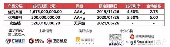 捷信 消费金融公司分析