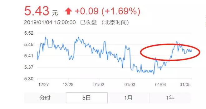 京东交出做外卖周年答案：七鲜小厨用看得PG电子- 百家乐- 彩票- 麻将糊了- PG电子试玩见的新鲜现炒定义“放心饭”