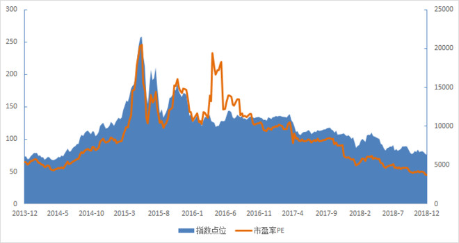 军工行业ETF(512810)基金热问快答