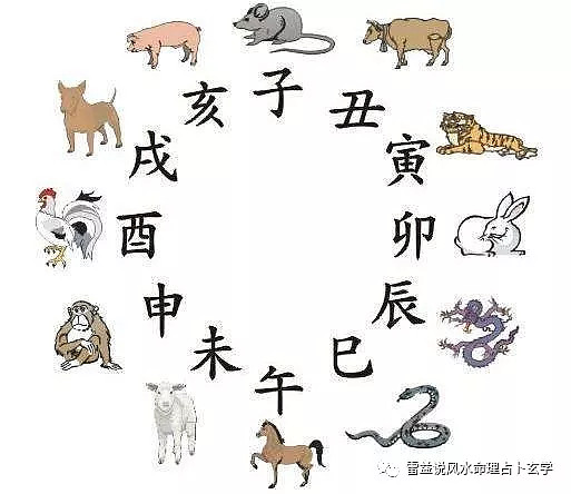 刑冲破害坐太岁真有那么可怕什么样的人真正需要化太岁