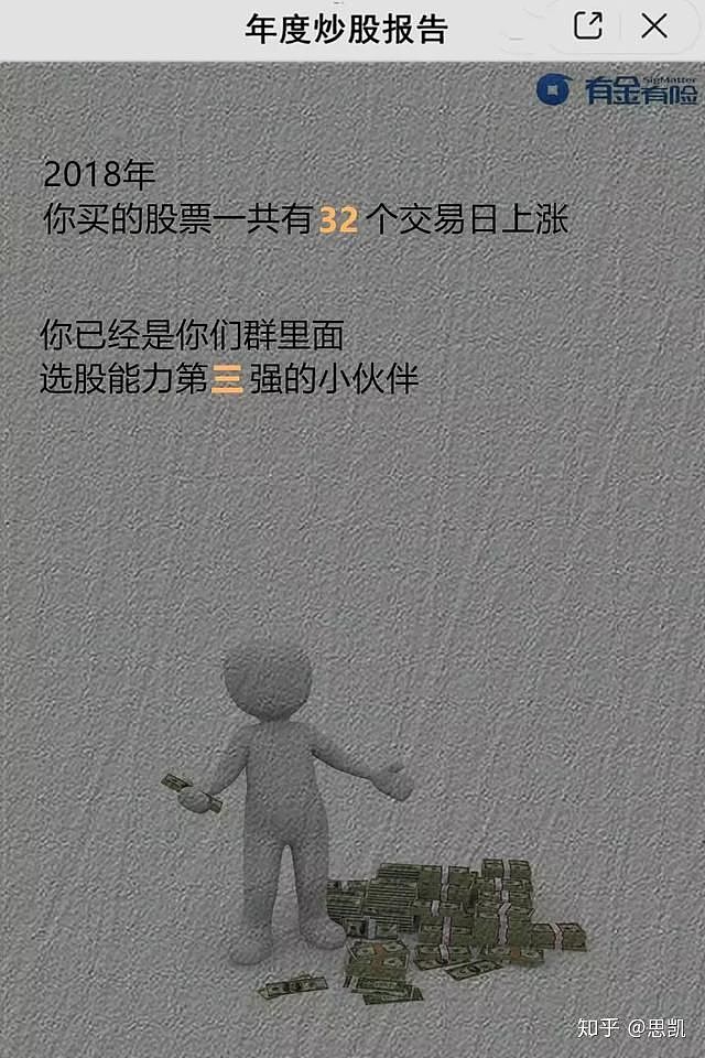 周末的时候某音乐app推出的2018年度音乐报告一下子在朋友圈刷了屏