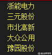 低价超跌、5G概念股利好超预期,年前红包行情