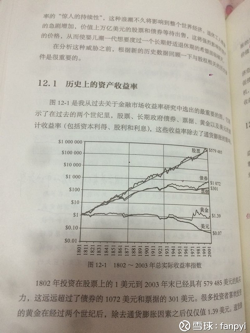 从美国200年的历史看，除去通货膨胀黄金仅有0.1%的收益率。但为什么大多数人认为黄金能抗通胀，能保值。