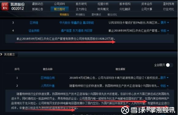 深挖一只叠加氢能源+RMB升值+军工通信+创投