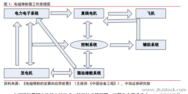 四下数学单位换算每日一练小纸条