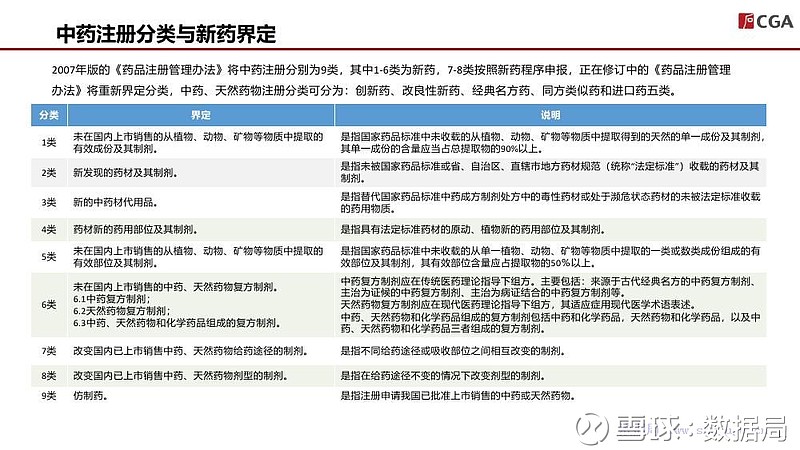 中药材检测：守护中医药安全的坚实盾牌