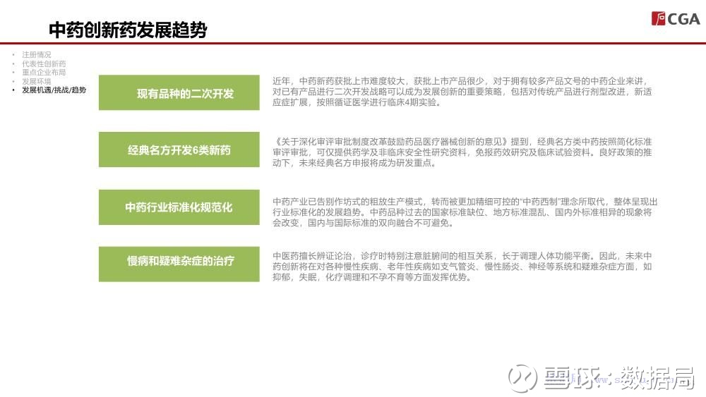 中医药研发创新引领中医未来