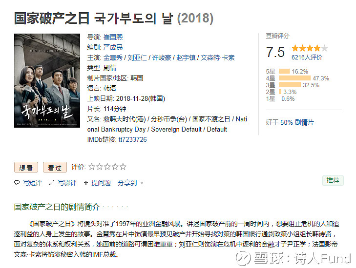 豆瓣高评分 详述了98年亚洲金融危机中的韩国 政治与经济负向交织 由美国华尔街 国际imf基金以救助名义夺取经济主权 这 雪球 豆瓣高评分 详述了98年亚洲金融危机中的韩国 政治与经济负向交织 由美国华尔街 国际imf基金以救助名义夺取经济主权 这 雪球