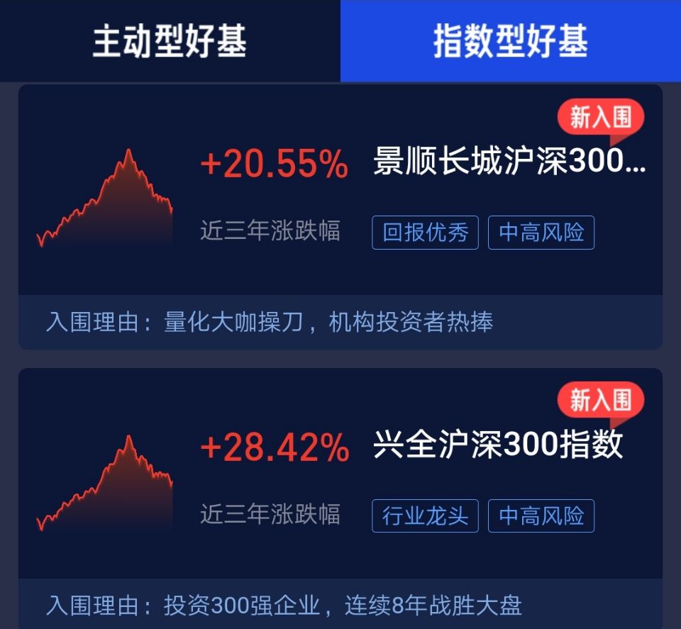 必威官方网站- Betway必威- 必威APP下载广州]易方达基金管理有限公司2015校园招聘